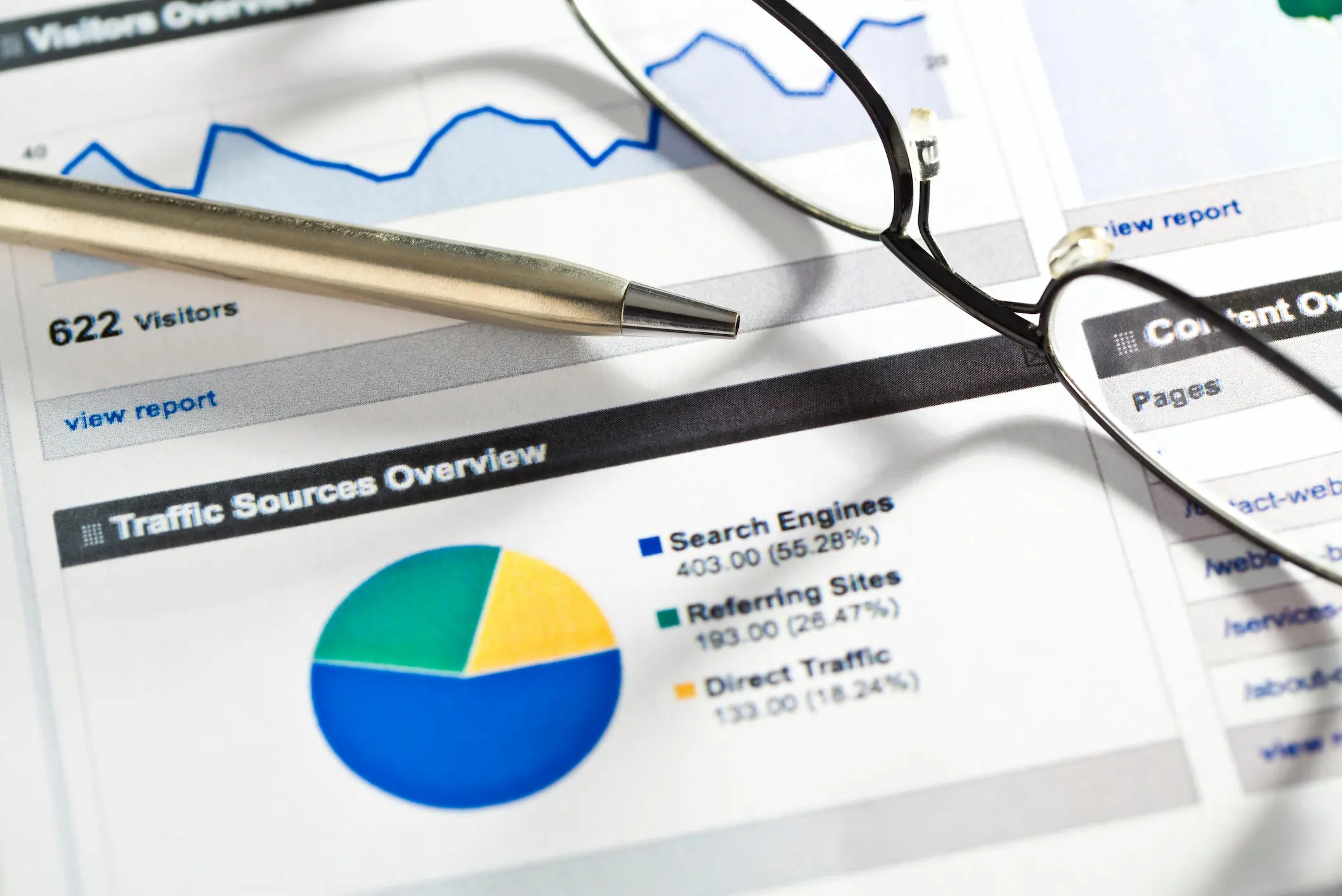 Audit SEO Montpellier : rapport d'analyse de trafic et de sources de visiteurs